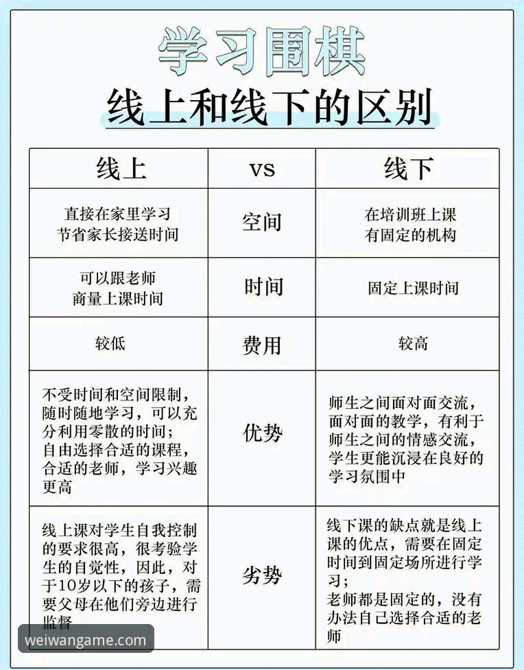 微玩体育平台实用对比指南：从入门到精通的必备知识